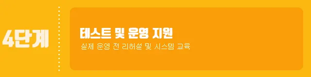 맞춤형 제작 절차 4단계- 테스트 & 운영 지원