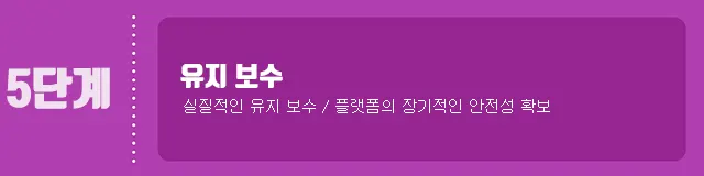 맞춤형 제작 절차 5단계- 유지 보수